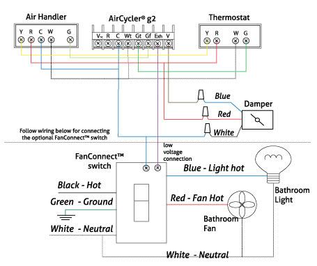 G2 Wiring